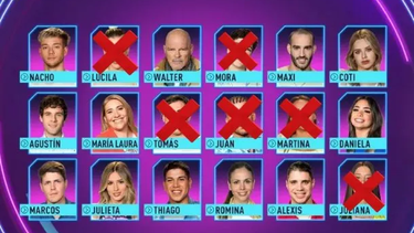 gran hermano: sorpresa por los cinco nominados esta semana