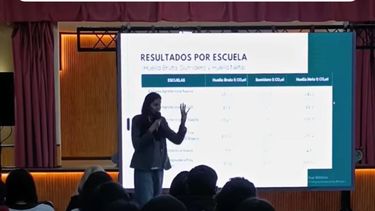 Educación lanza el concurso Eco Rebeldes