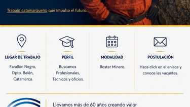 YMAD abrió una nueva búsqueda laboral para trabajar en Farallón Negro