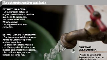 Se implementará un nuevo sistema para cobrar el agua