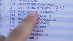 Escribieron 3% junto al nombre de Karina Milei en el padrón de su escuela de voto