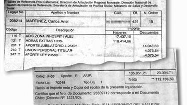 Funcionario nacional cobra más de $100.000 por horas extras y $17.000 por zona