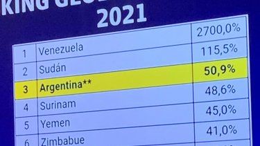 la inflacion en 2021 alcanzo el 50,9%