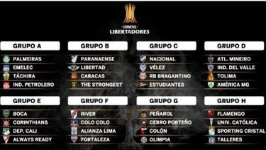 Se sorteó la Copa Libertadores