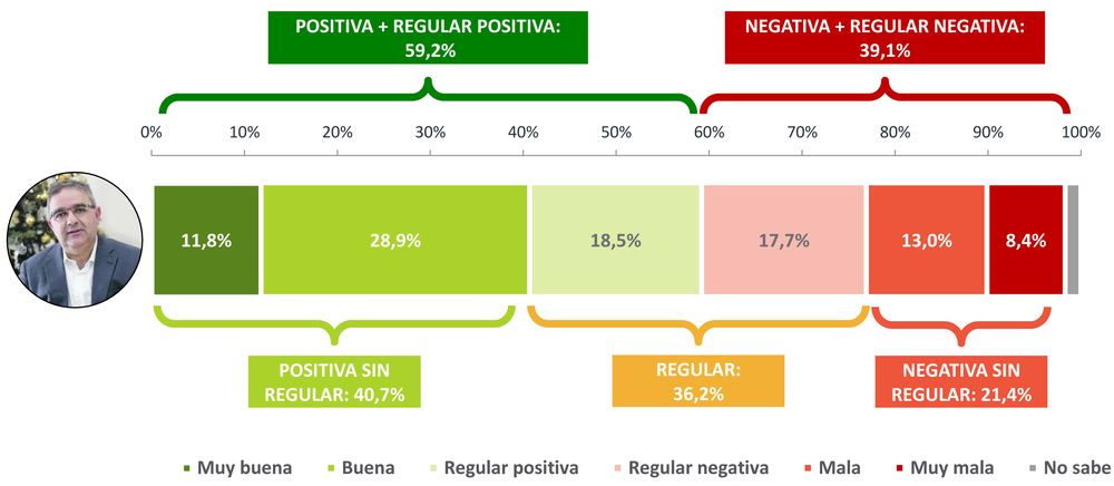 2 - Gráficos-2.jpg