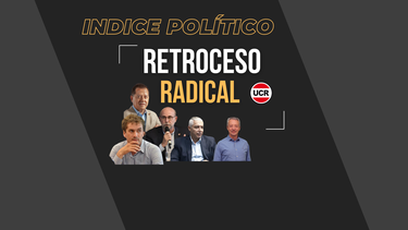 Retroceso radical