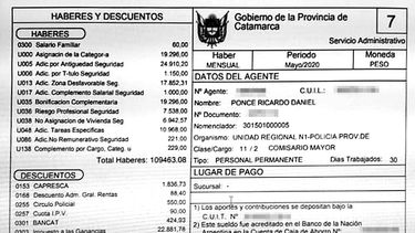 Indagan al comisario Ponce, exjefe de Drogas Peligrosas
