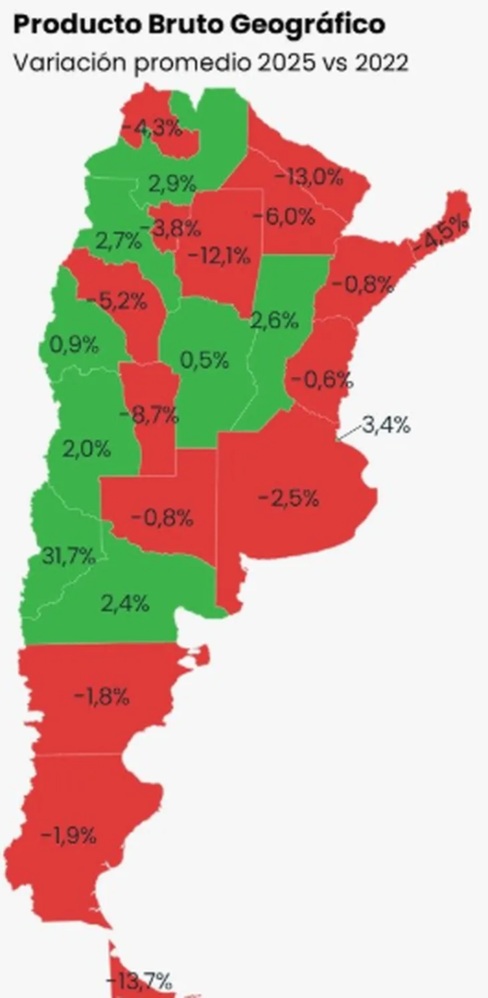 Catamarca, entre las pocas provincias que crecieron desde 2022