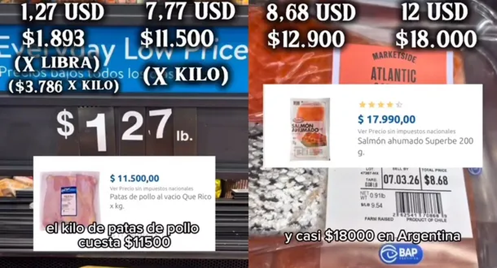 Una influencer comparó los precios de EE.UU. con Argentina y se volvió viral: Dan ganas de llorar
