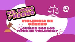 La violencia de género, formas en que se manifiesta
