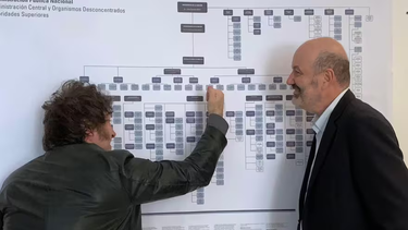 sturzenegger compartio el listado de las mas de 200 areas del estado que cerro el gobierno