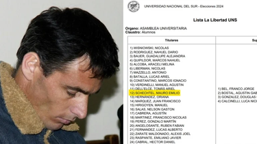una lista libertaria puso a un violador como candidato en la universidad nacional del sur