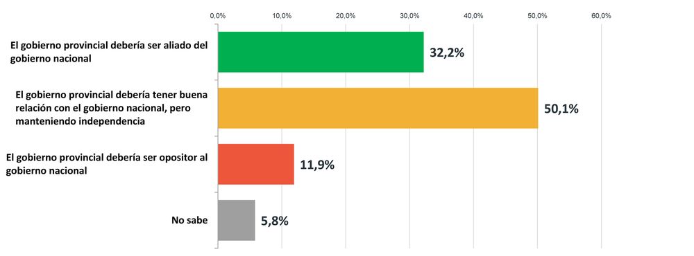 2 - Gráficos-3.jpg