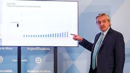 Fernández: Es un escenario desconocido y la normalidad que conocimos no existe más