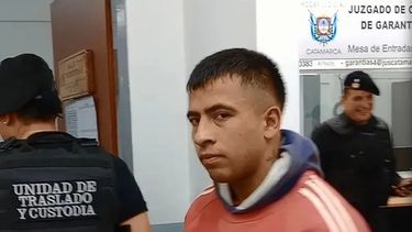 Test psicológico para Castro