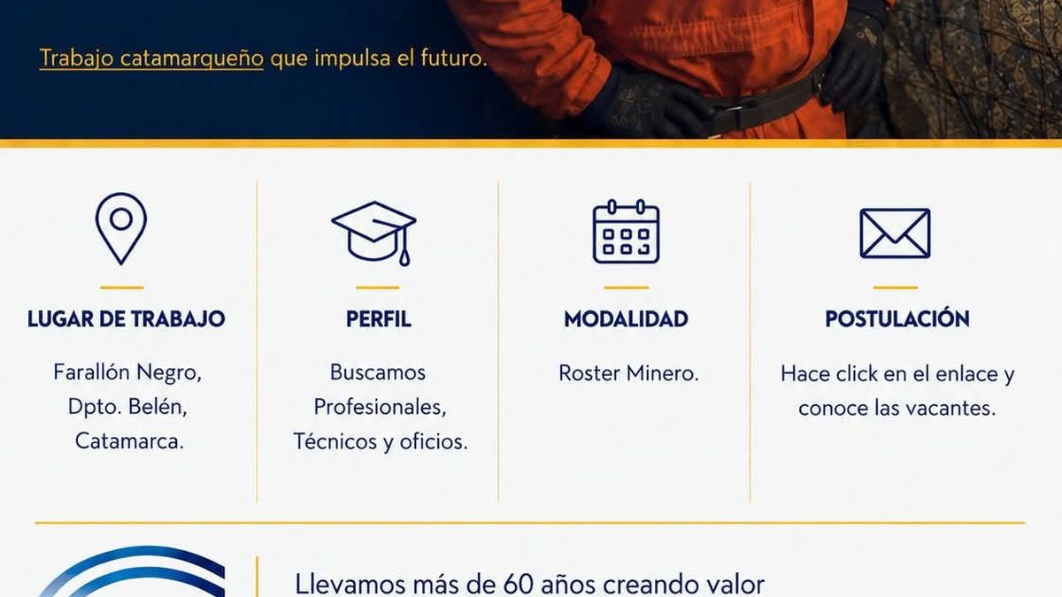 YMAD abrió una nueva búsqueda laboral para trabajar en Farallón Negro