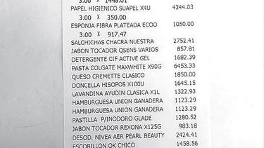 Defensa del Consumidor detectó infracciones en comercios