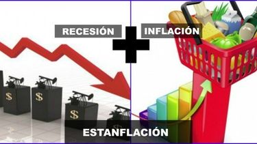 La economía entró en una fase crítica: recesión con inflación