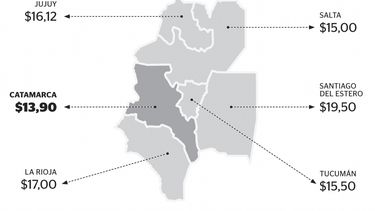 Catamarca tiene el boleto urbano más económico del NOA