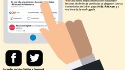 La repercusión en El Ancasti Digital y las redes