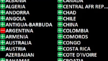 La Argentina fue el único país en votar contra una resolución para eliminar la violencia contra las mujeres y las niñas
