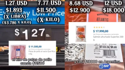 Una influencer comparó los precios de EE.UU. con Argentina y se volvió viral: Dan ganas de llorar