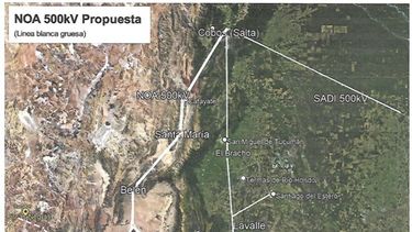 Energía y desarrollo a futuro del NOA
