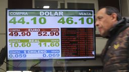 El dólar trepó a $46 y el Riesgo País se disparó: superó 1.000 puntos