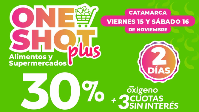 El One Shot Plus de Centrocard se hará este fin de semana