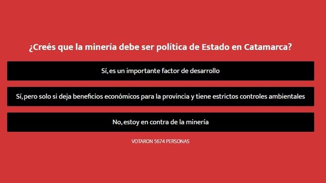 La ancha avenida del medio en minería