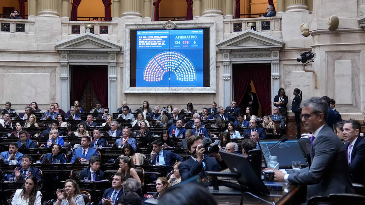 Diputados: el oficialismo logró aprobar la Ley de Inviolabilidad de la Propiedad Privada