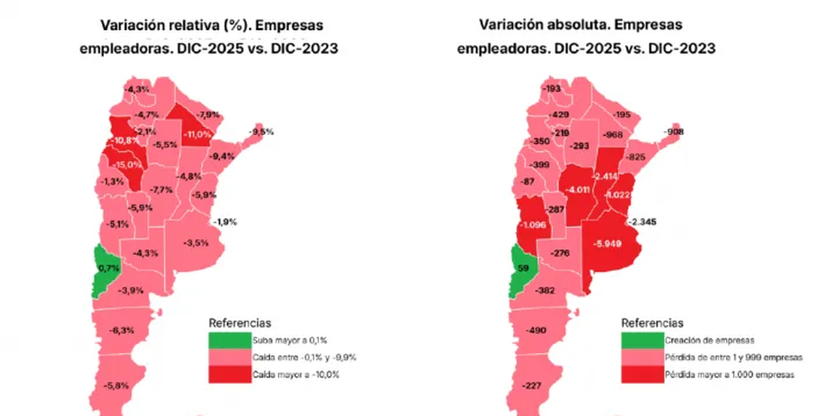 Cuáles fueron las provincias más y menos afectadas por el cierre de empresas Cuáles fueron las provincias más y menos afectadas por el cierre de empresas