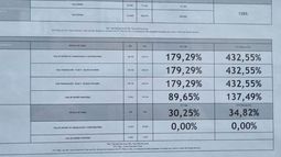 Impunidad. Las casas financieras anuncian sus desmesuradas tasas sin temor a la acción del estado. Impunidad. Las casas financieras anuncian sus desmesuradas tasas sin temor a la acción del estado.