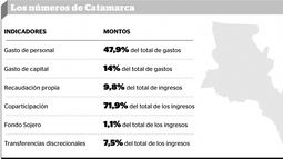 Las provincias cerraron 2018 con superávit primario