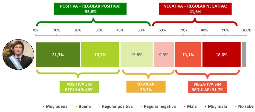 2 - Gráficos-1.jpg