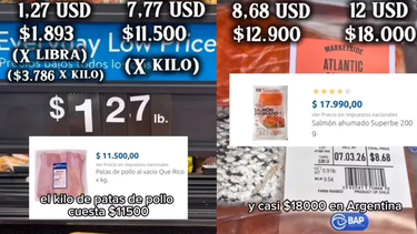 una influencer comparo los precios de ee.uu. con argentina y se volvio viral: dan ganas de llorar
